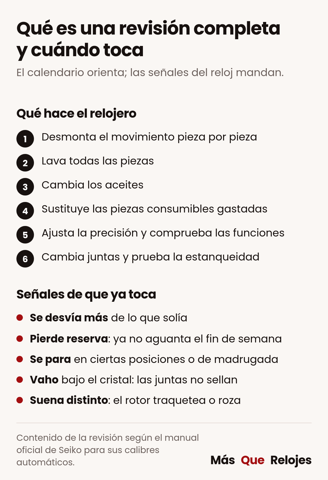 Infografía con los seis pasos de una revisión completa de reloj y las cinco señales de que ya toca revisarlo